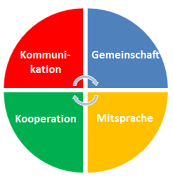 kesch.png